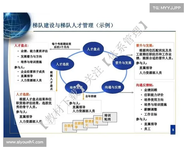 中国高协优化梯队建设国少队年龄下限降至10岁打造年轻化人才储备