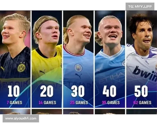 欧冠射手榜揭示前锋进球效率与把握机会能力的新格局