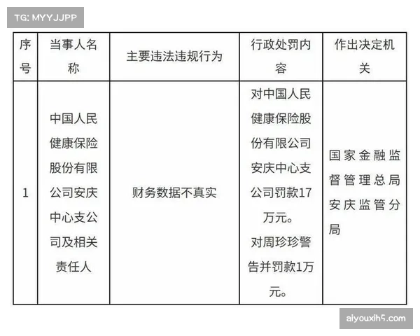 财务监管全面从严：单赛季总支出不超过6亿元